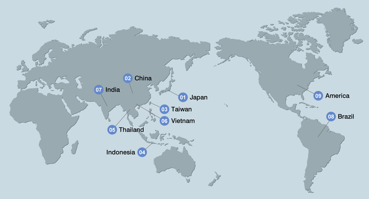 Global Manufacturing Network